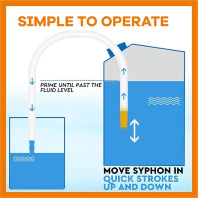 shake and Flow siphon