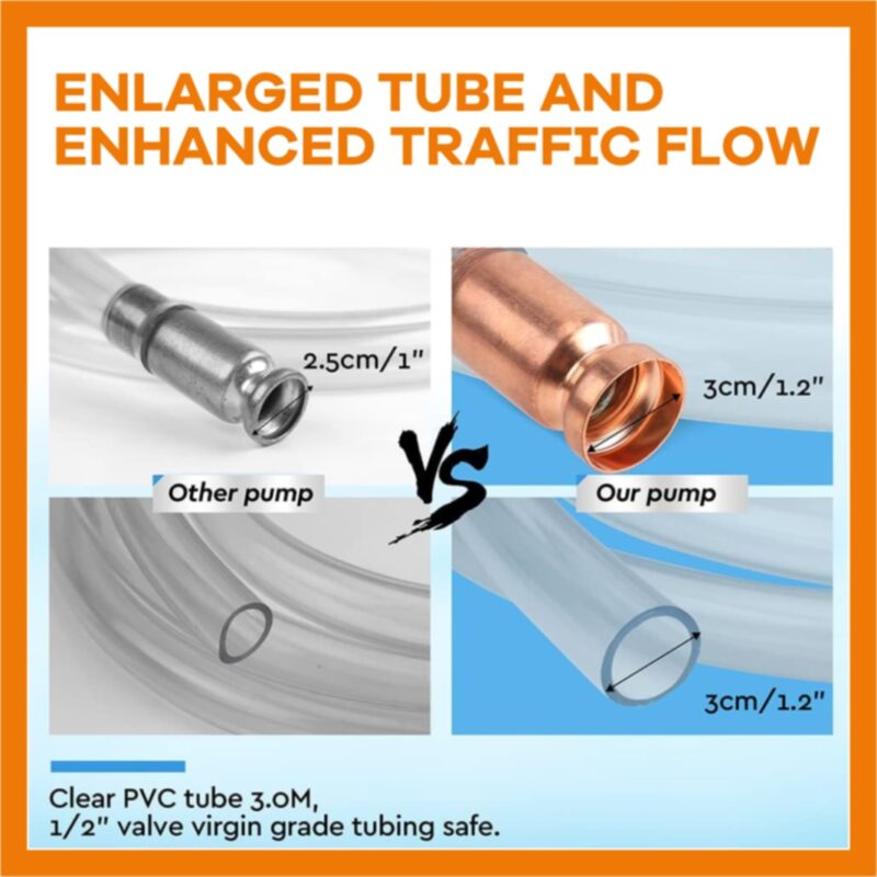 shakeandflow Siphon enlarged